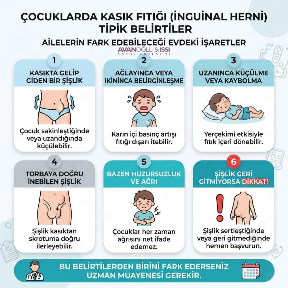 Bebeklerde su fıtığı Nedir