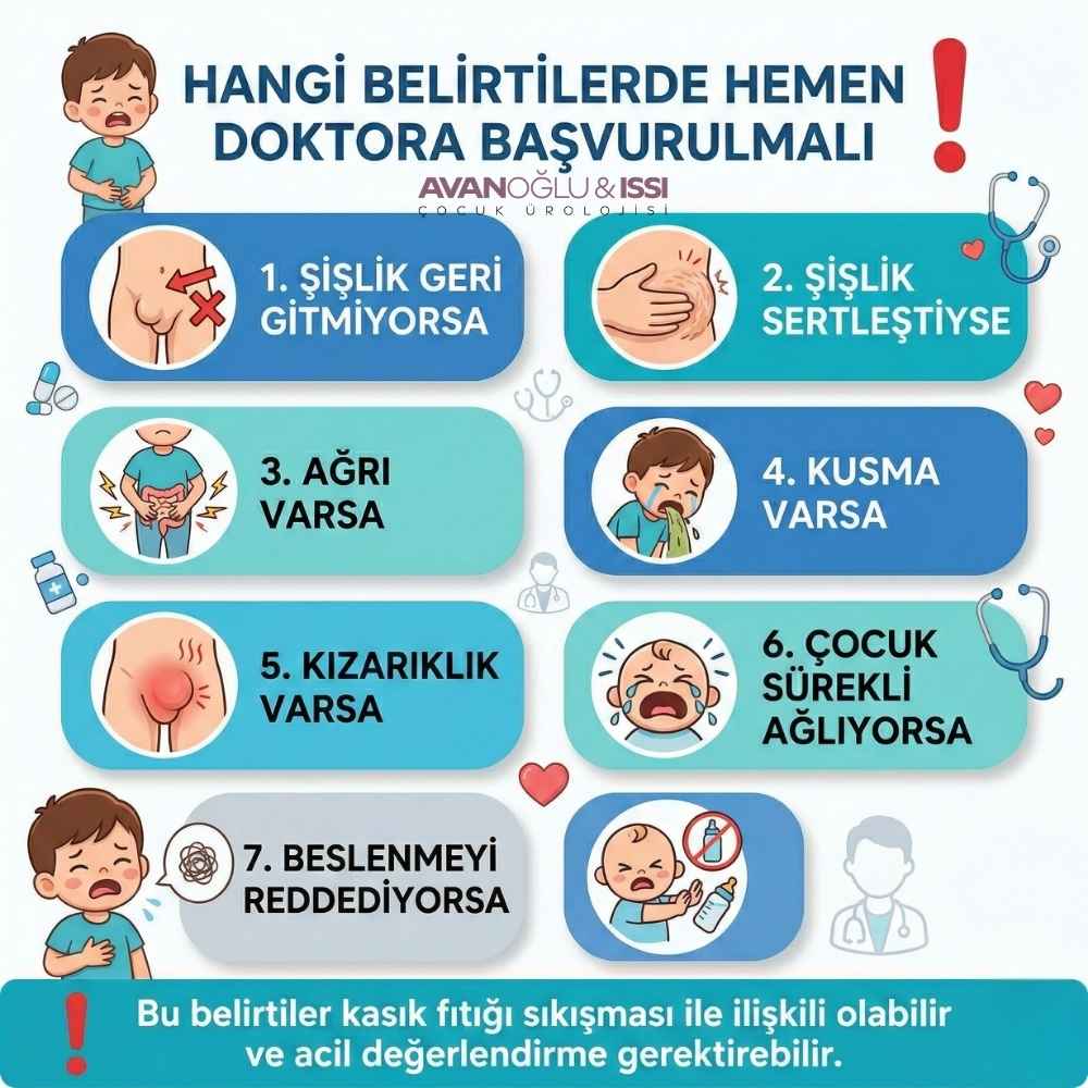 Boğulmuş fıtık Belirtileri