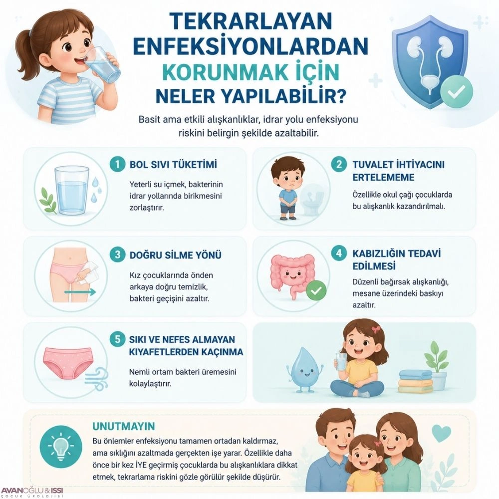 Çocuklarda idrar yolu enfeksiyonu