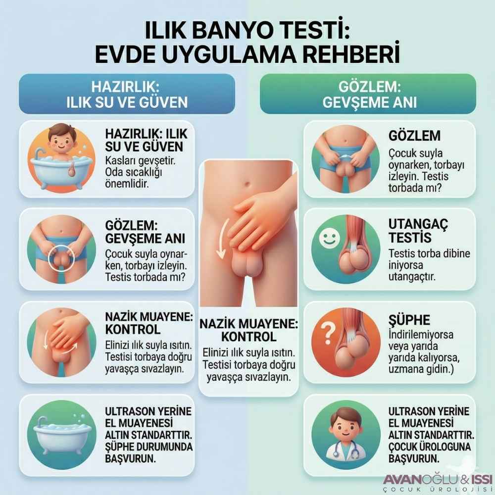 Bebeklerde inmemiş testis ameliyatı sonrası Kadınlar Kulübü