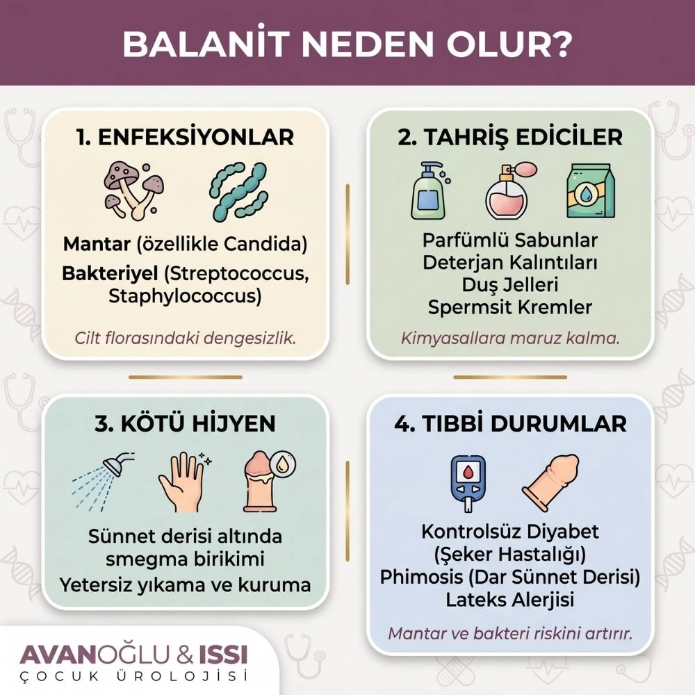 bebeklerde balanit