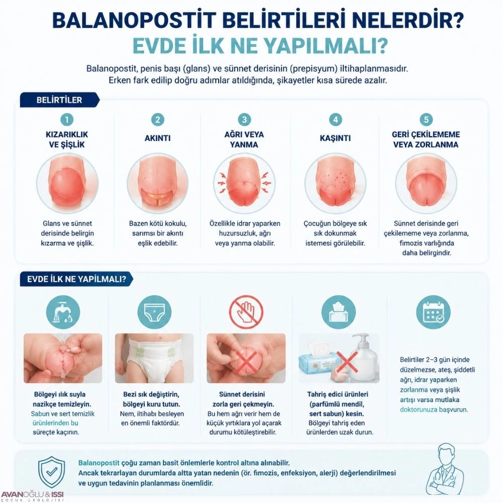 balanoposit belirtileri