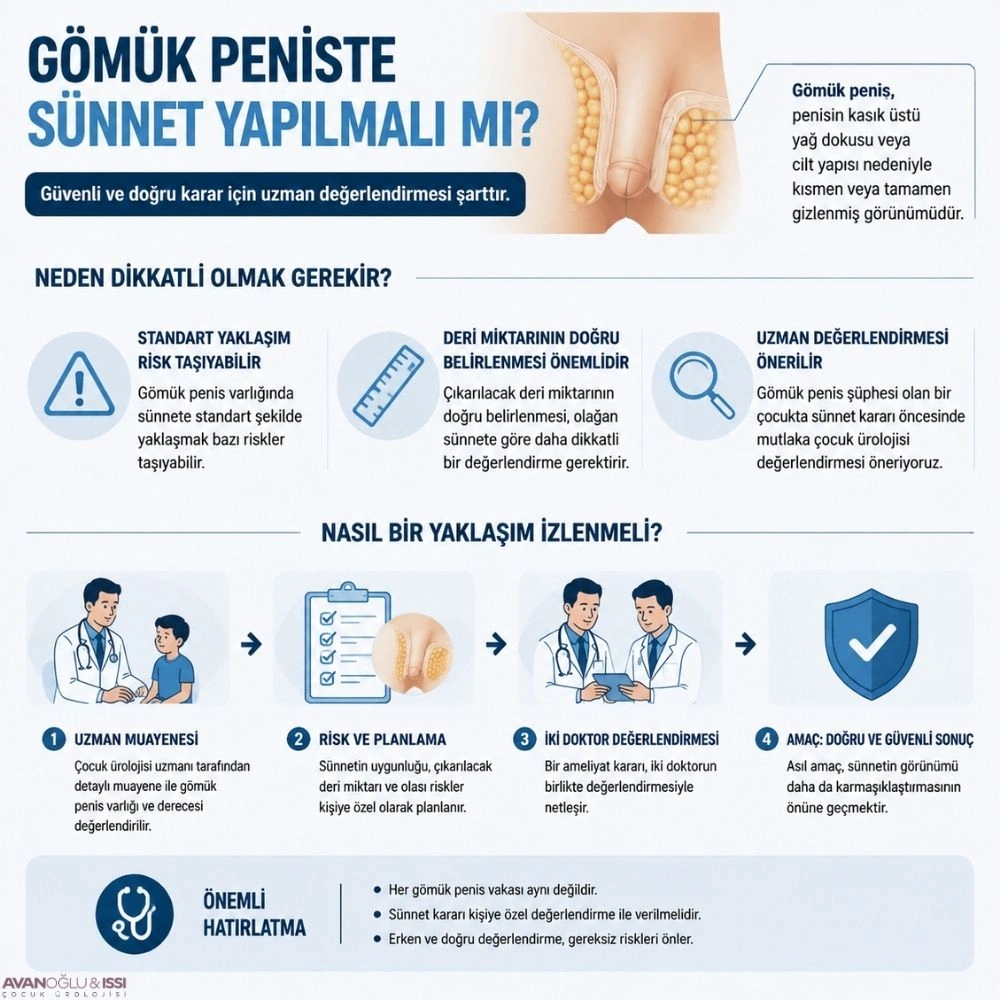 gömük penis nedenleri
