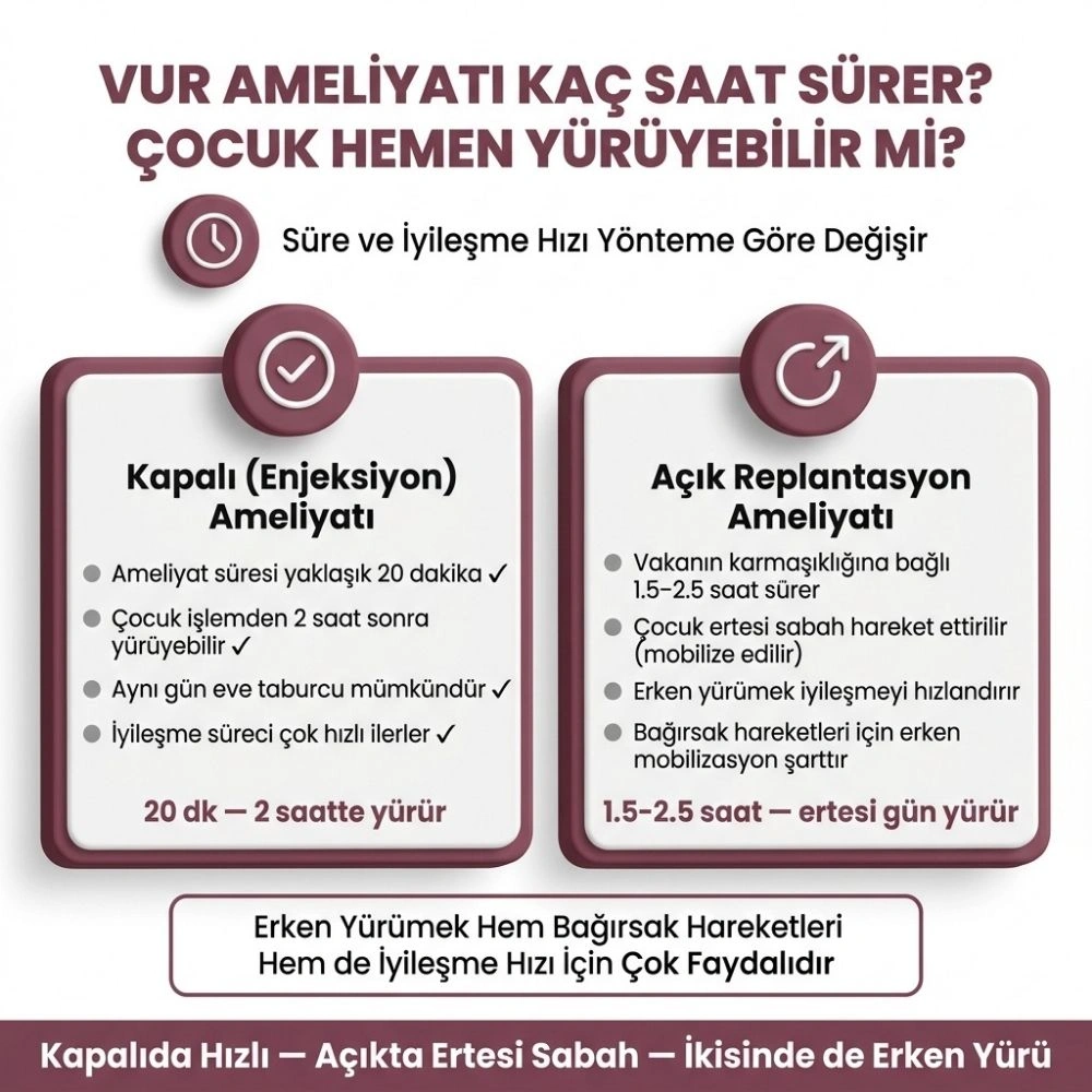 vezikoüreteral reflü nedir