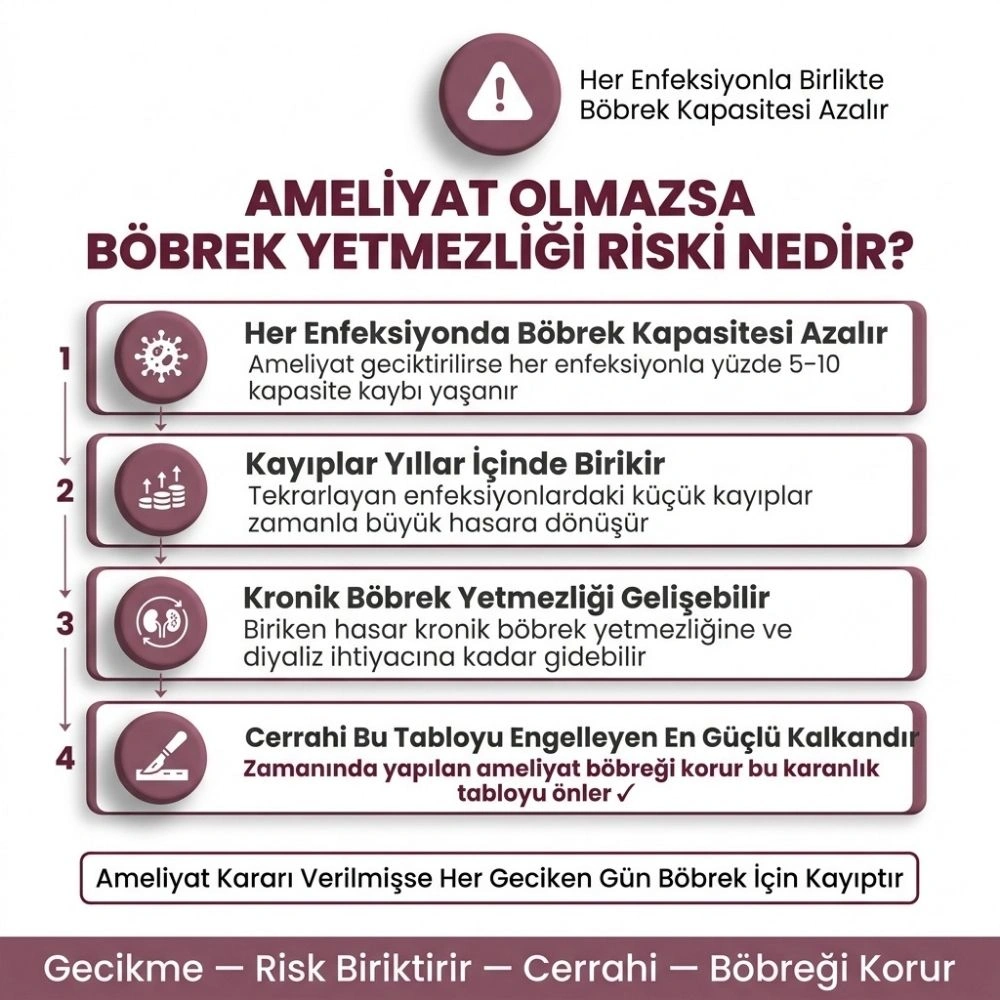 vur ameliyatı olan varmı kadınlar kulübü